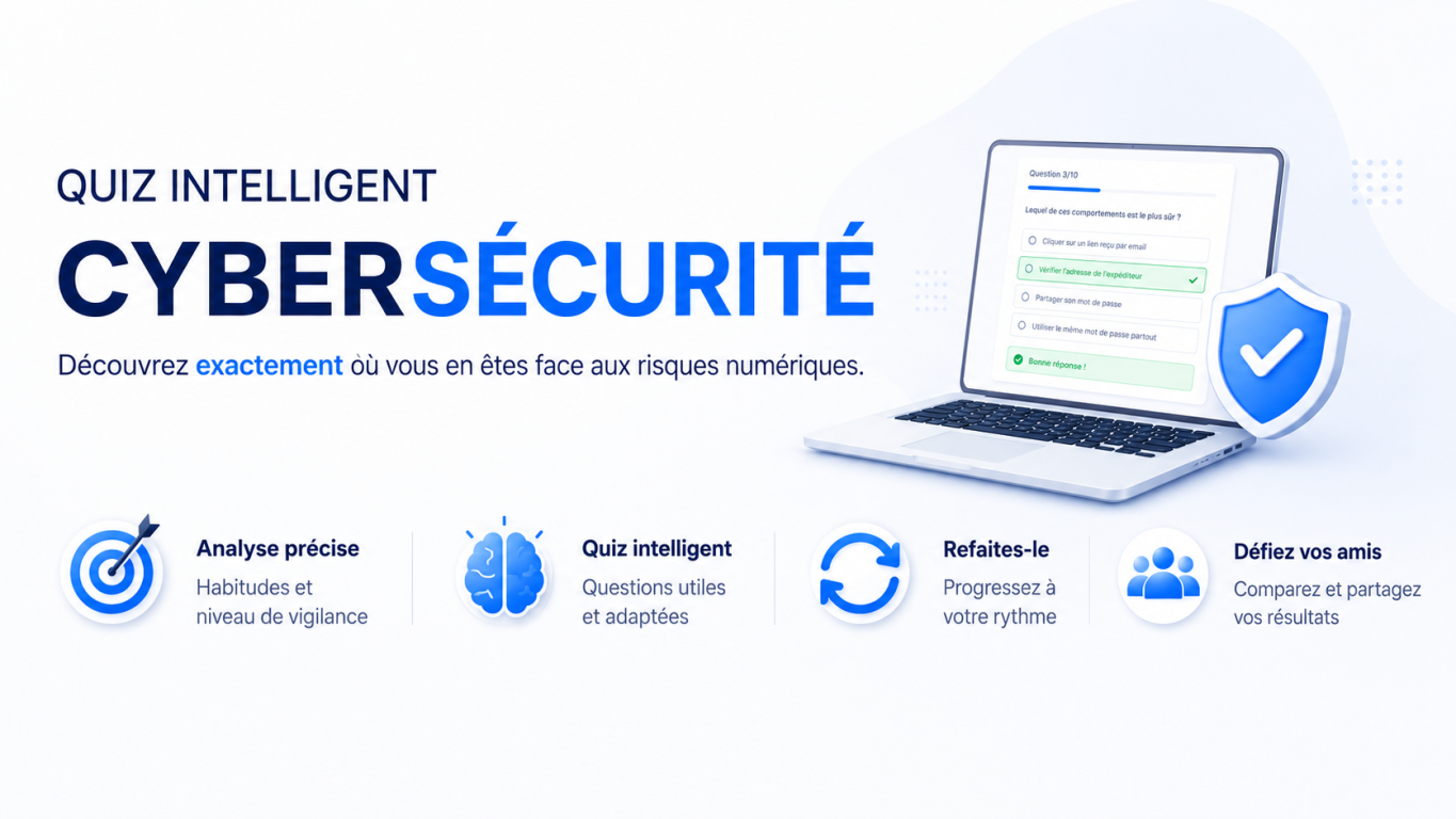 Quiz cybersécurité intelligent pour tester gratuitement ses réflexes face aux arnaques, faux messages, mots de passe faibles et risques de piratage.